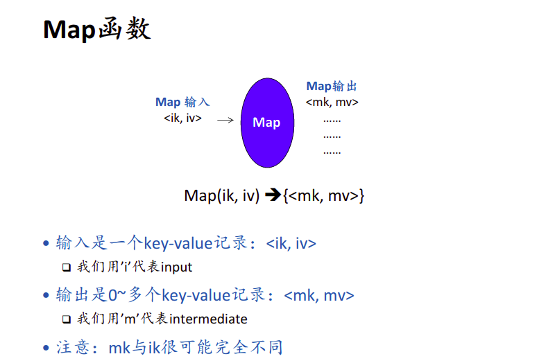 map_function